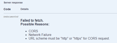 Swagger Incorrect Domain
